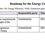 energyunion