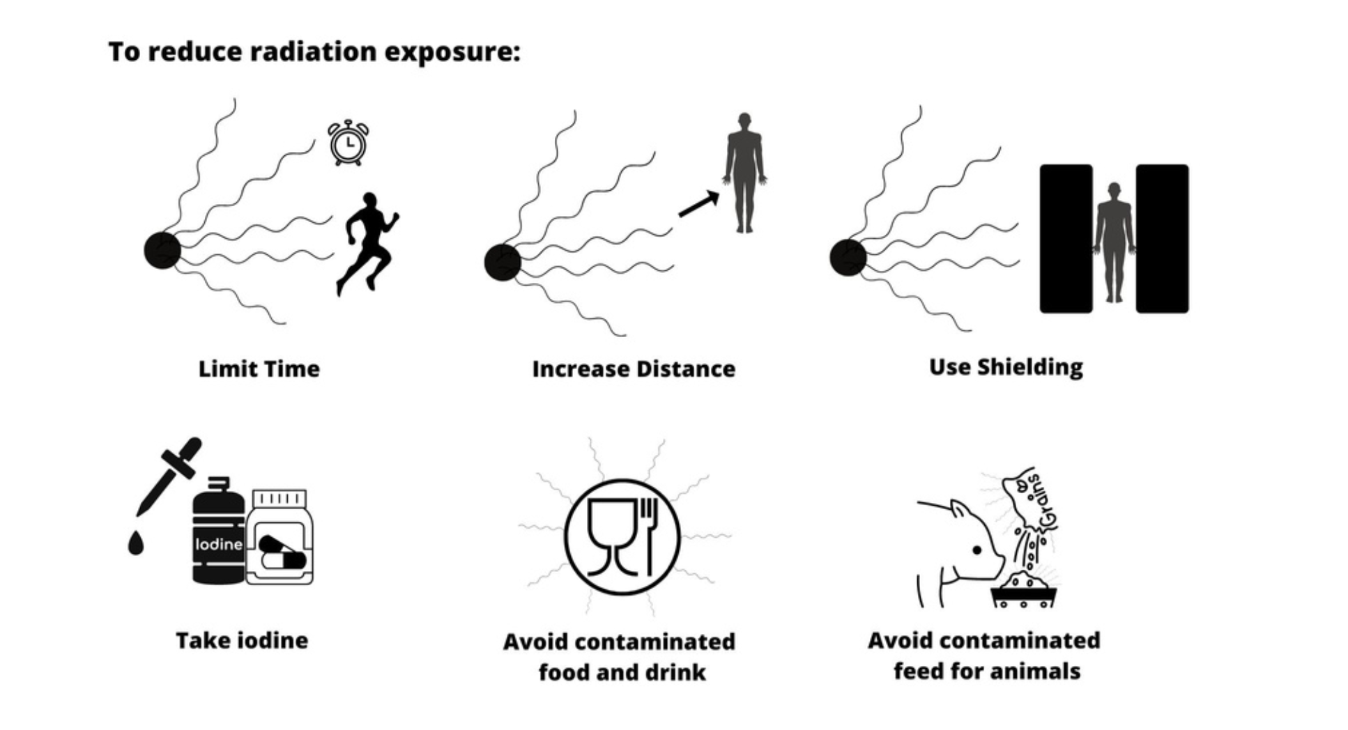 Leaflet For Emergency Preparedness And Response leaflet-for-emergency-preparedness-and-response